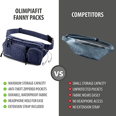 6 túi Thời trang Fanny Pack Đi bộ đường dài Túi thắt lưng dễ thương
